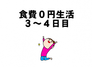 食費　節約　家族３人