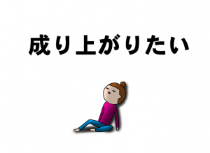 金融リテラシー