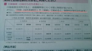 国民年金　免除申請